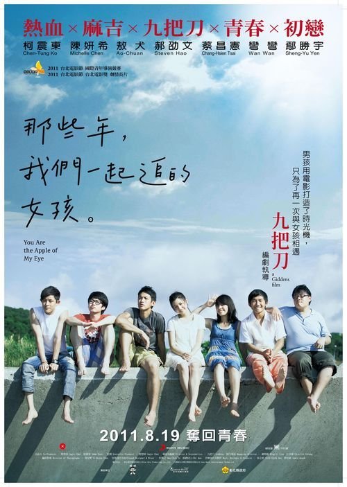 St.George's商科文凭证书